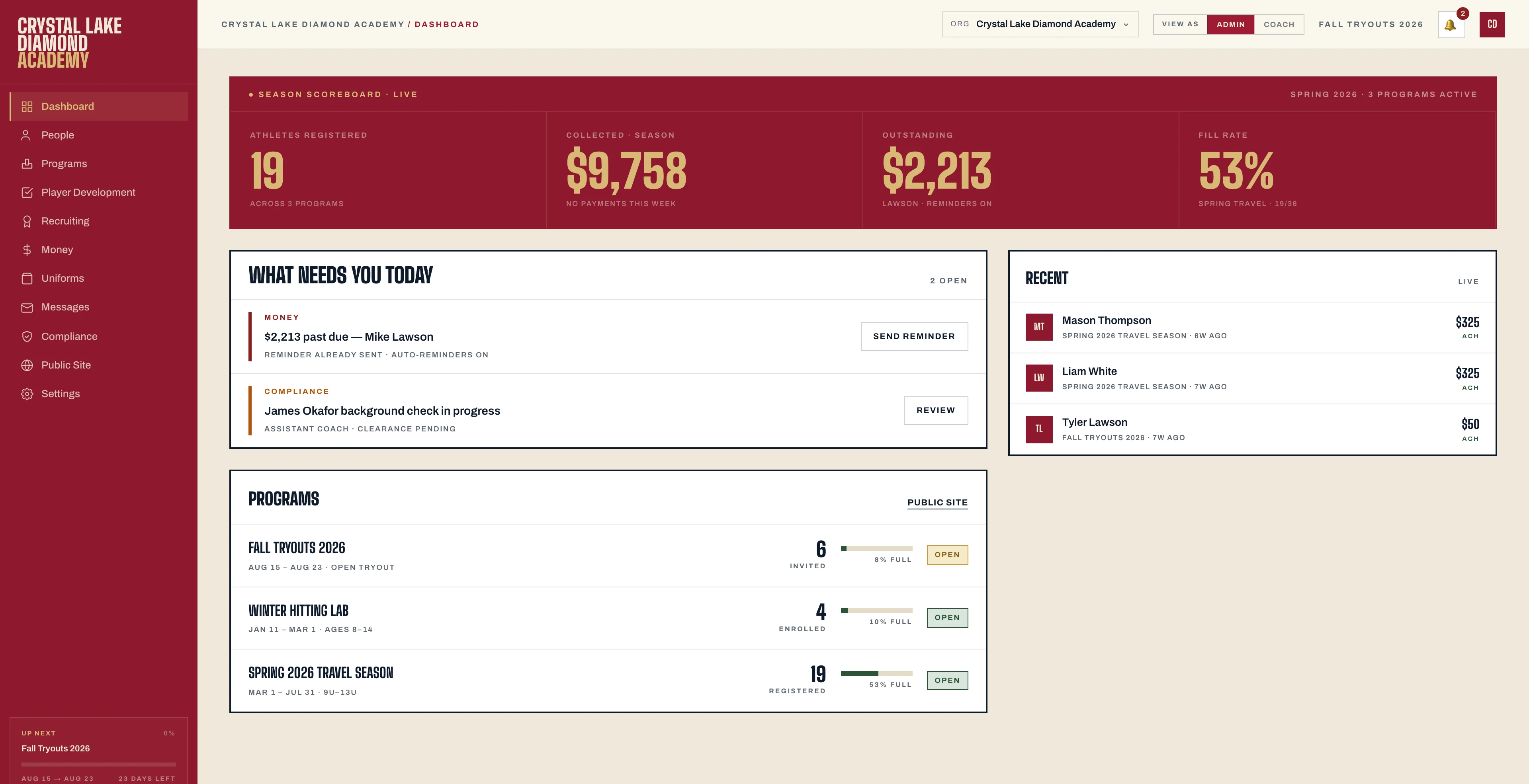 Club side, the dashboard: what needs you today
