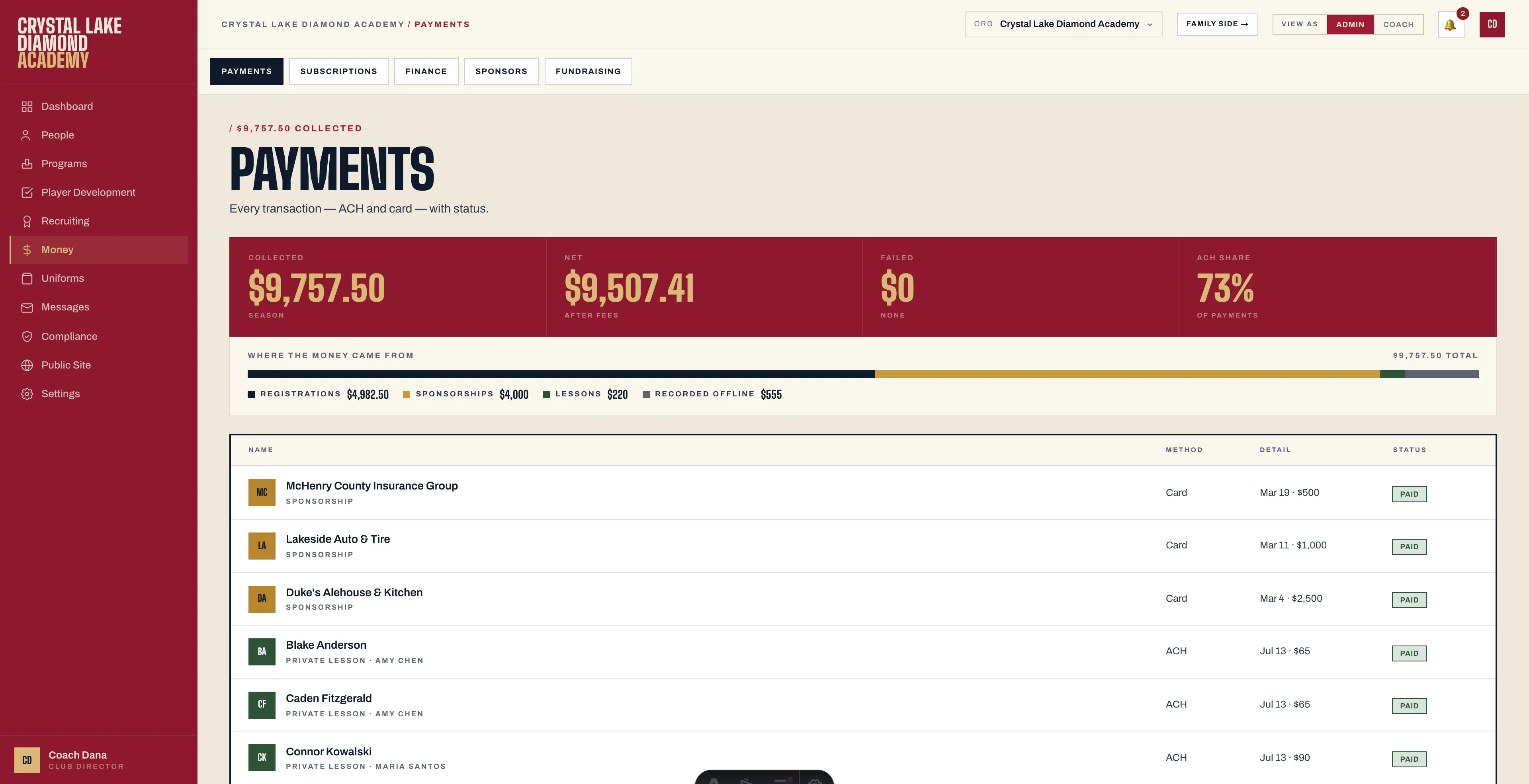 Club side, payments: every transaction with status